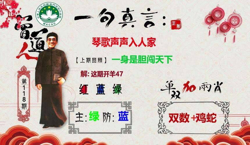 ���ͼƬ�Ŵ�