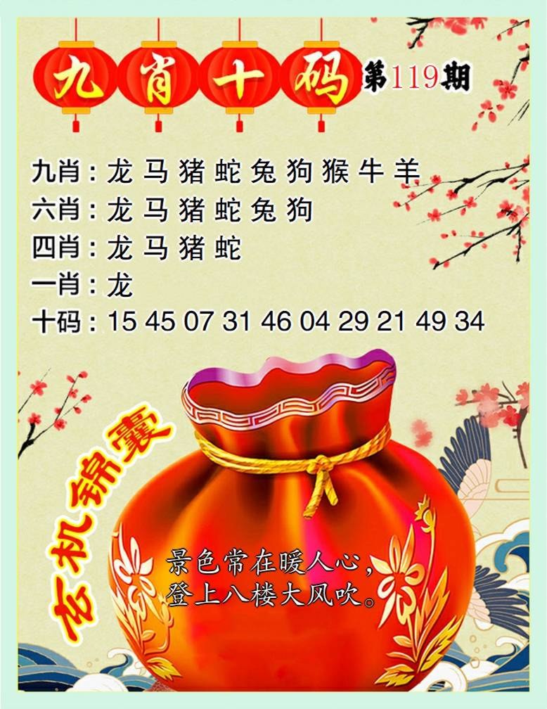 ���ͼƬ�Ŵ�