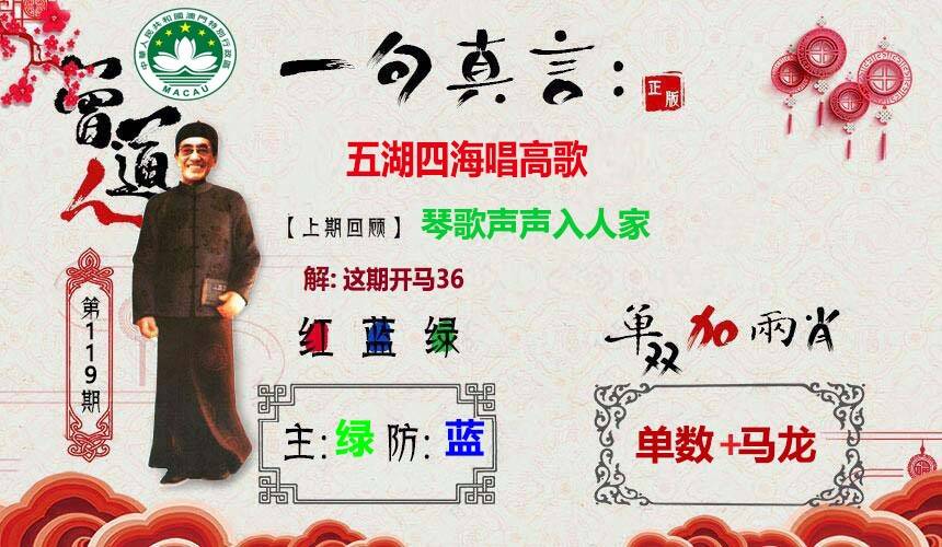 ���ͼƬ�Ŵ�