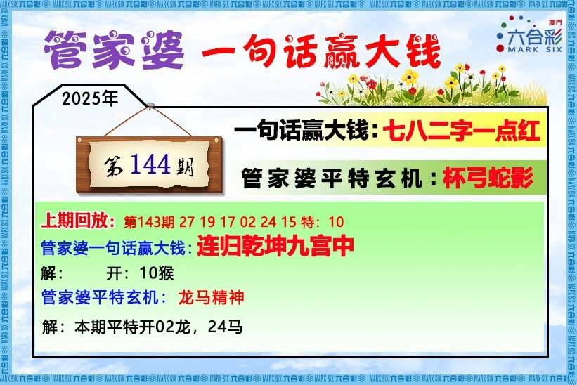 ���ͼƬ�Ŵ�
