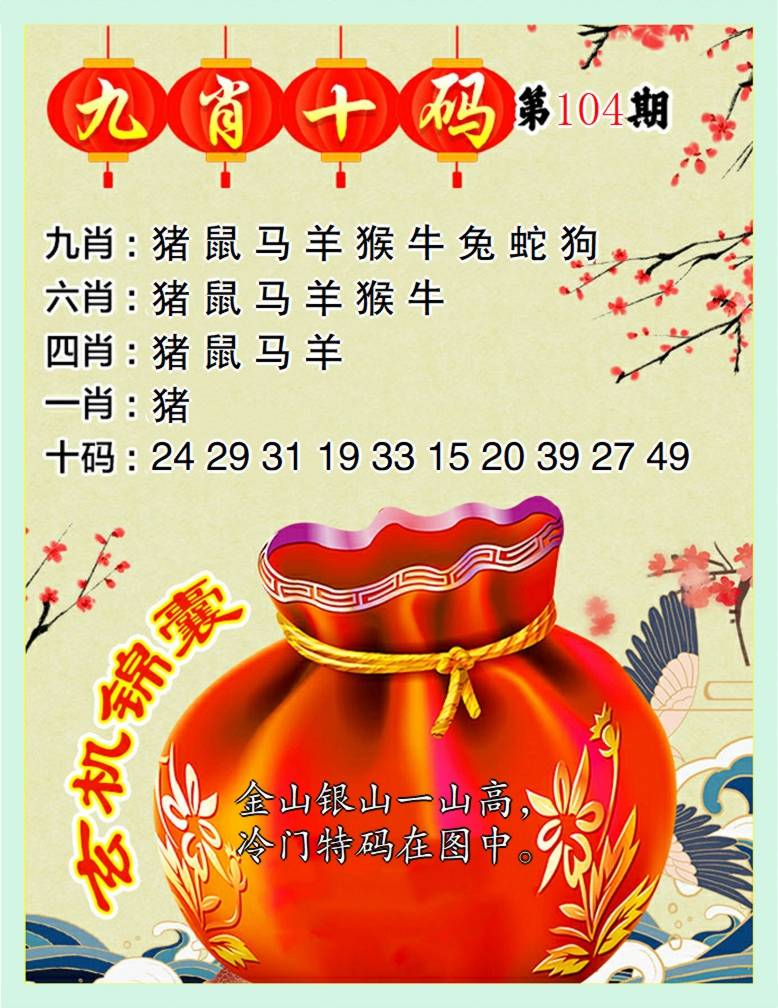 ���ͼƬ�Ŵ�