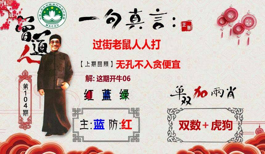 ���ͼƬ�Ŵ�