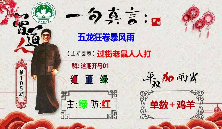 ���ͼƬ�Ŵ�