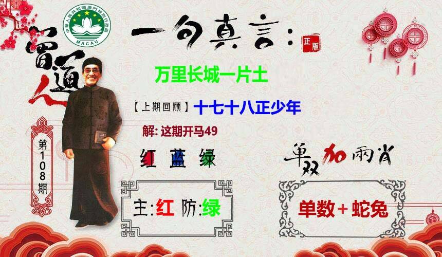 ���ͼƬ�Ŵ�